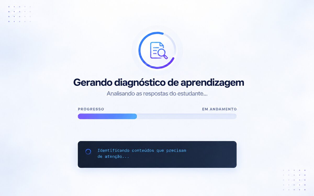 Tela do Educa+IA gerando o diagnóstico de aprendizagem: análise das respostas do estudante e identificação dos conteúdos que precisam de atenção